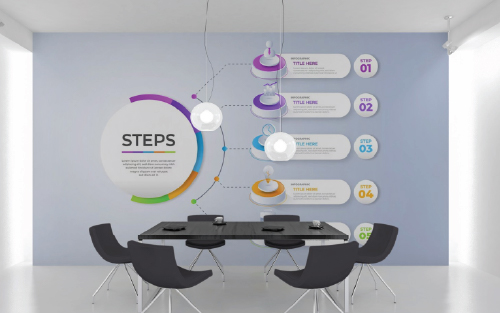 AST digital print center dubai qatar bahrain